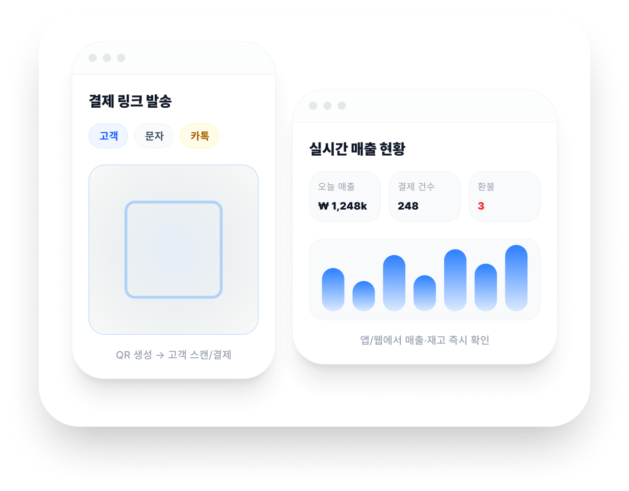 스마트 결제 이미지